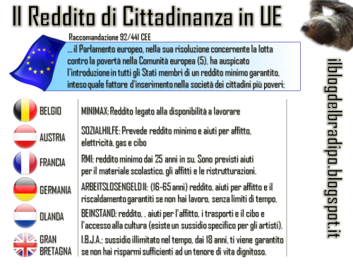 Infografica_Reddito_Cittadinanza